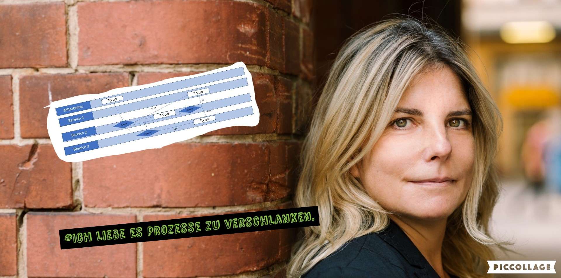 Dr. Kerstin Stachel mit Swimlane Diagramm (Prozesse).